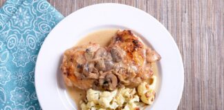 Cuisse de poulet à la sauce aux champignons